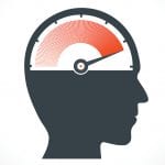 measuring scientific method